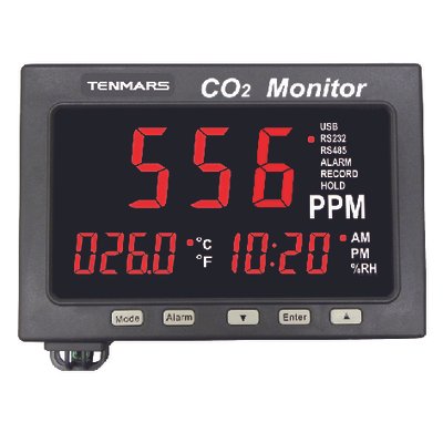 Tenmars TM-187A CO2 / temperature / humidity monitor